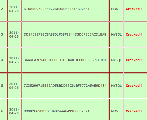 Roulette code cracked