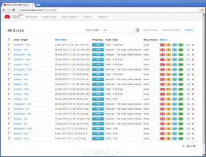 Online Vulnerability Scanner - All Scans