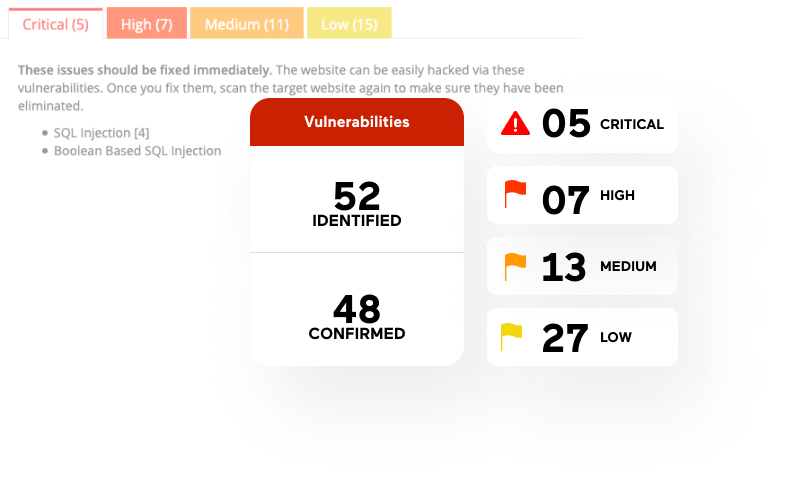 Acunetix Feature Vulnerabilities