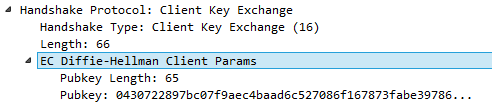 key exchange