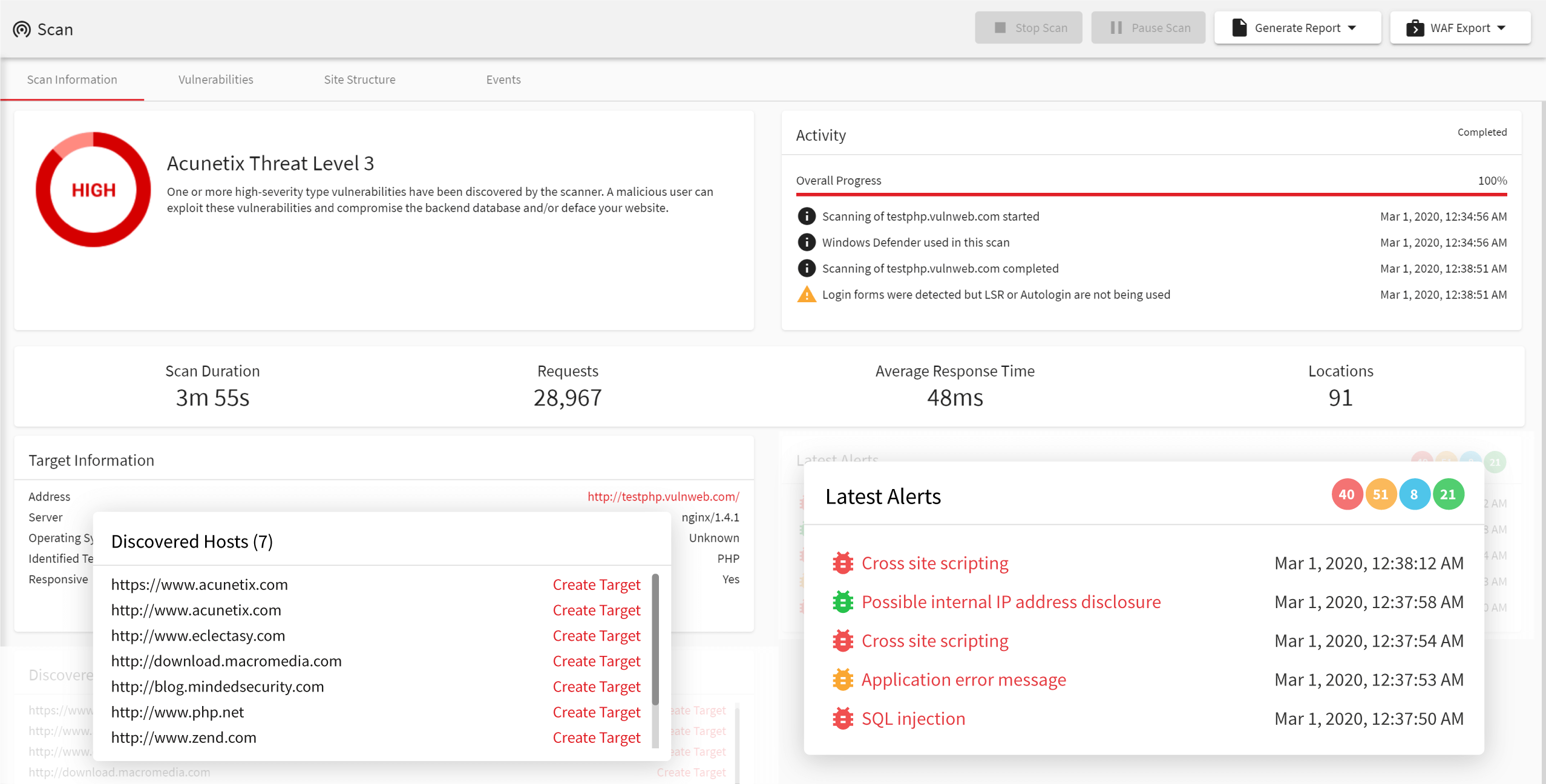 Acunetix Web Vulnerability Scanner