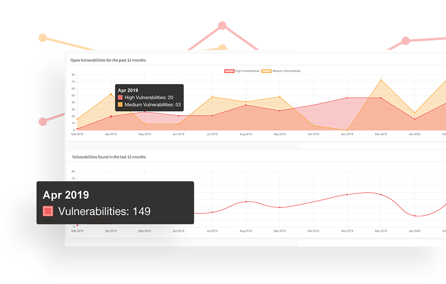education_vulnerability-popout