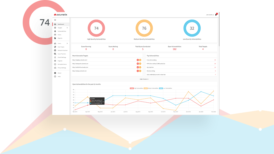 government_graph-with-dashboard