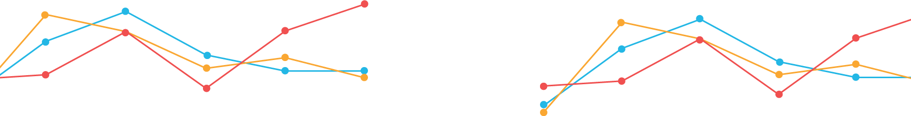 graph_tri-colored-lines