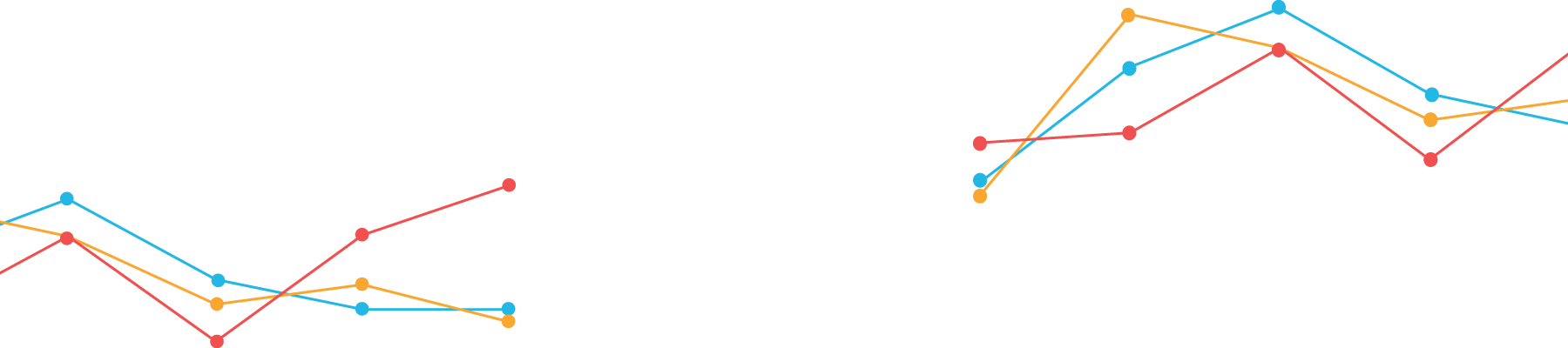 graph_tri-colored-lines_no-bugs