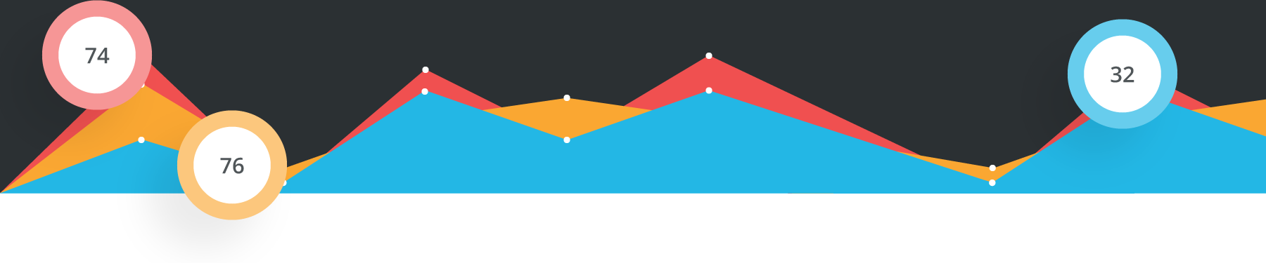 graph_tricolored-peaks-with-numbers-bkg