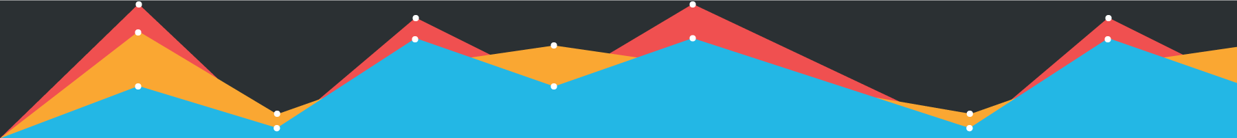 graph_tricolored-peaks