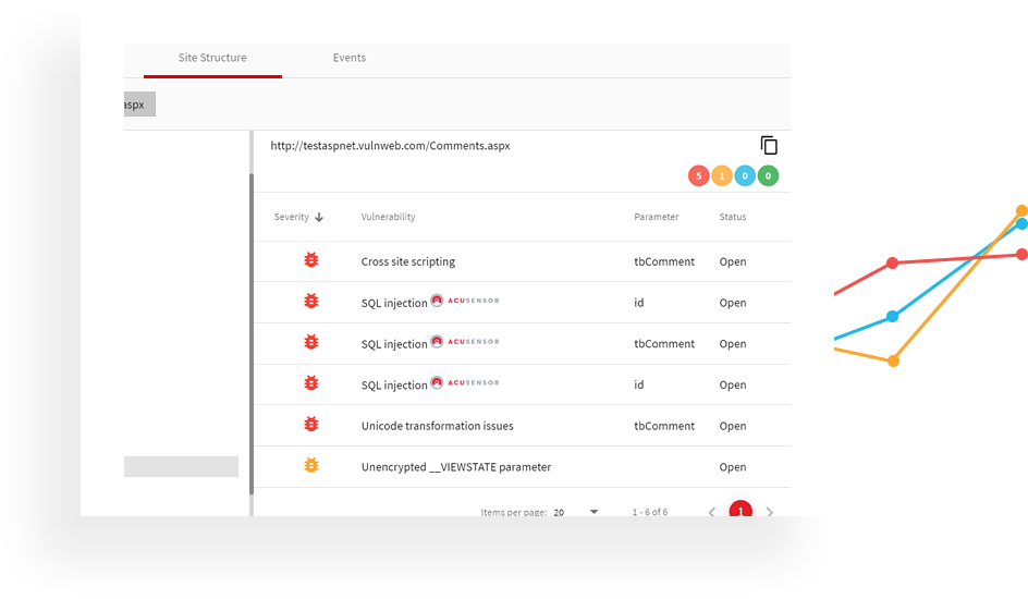 Site Structure tab on Acunetix Dashboard