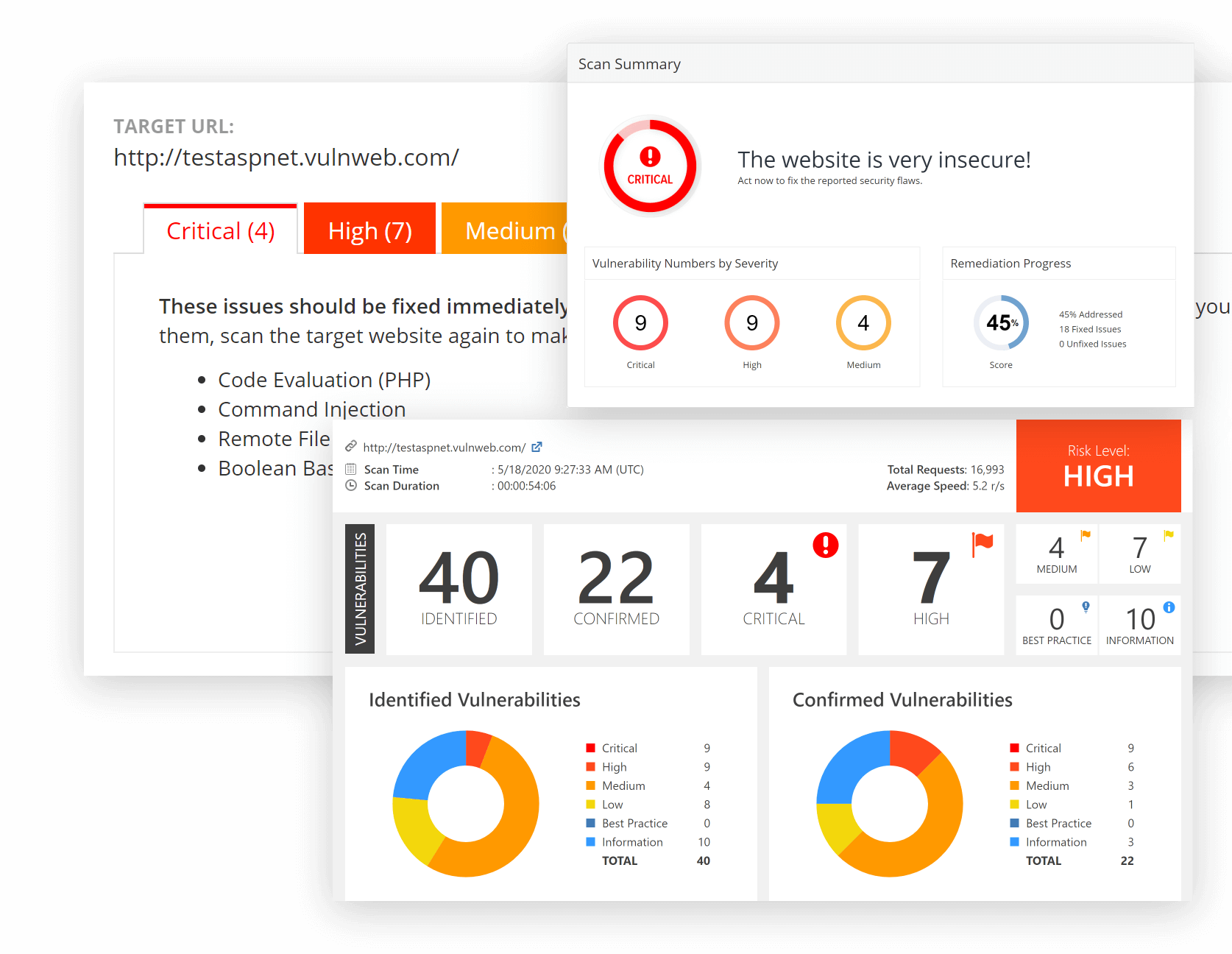 Acunetix 360 Acunetix