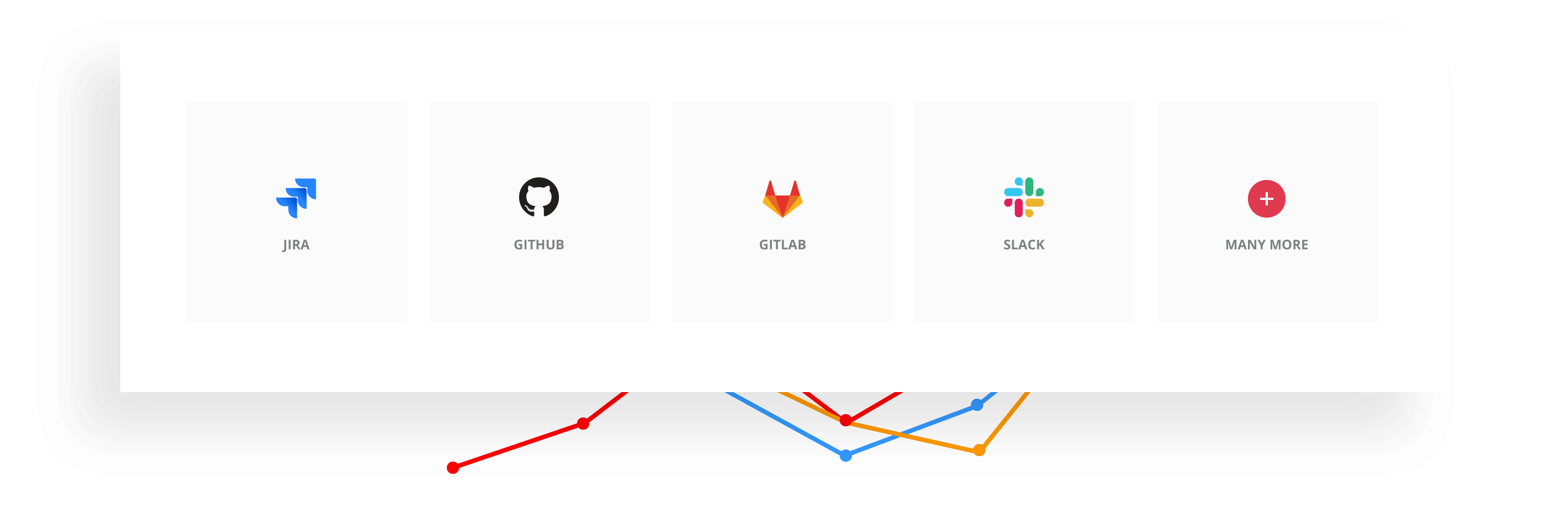 acx360-integrations-updated-2020