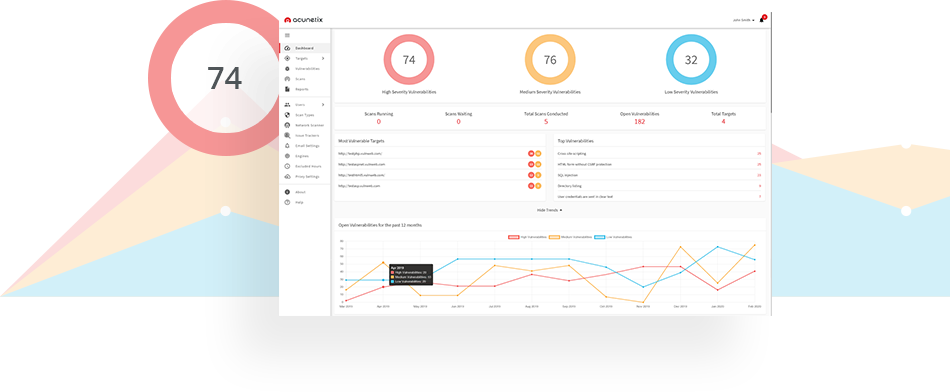 cto_graph-dash