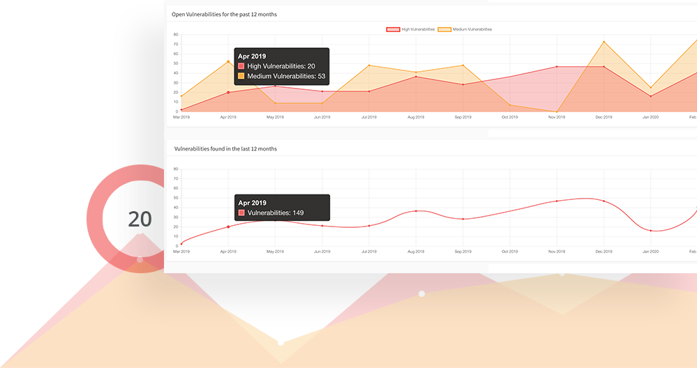 health_graph-with-popout
