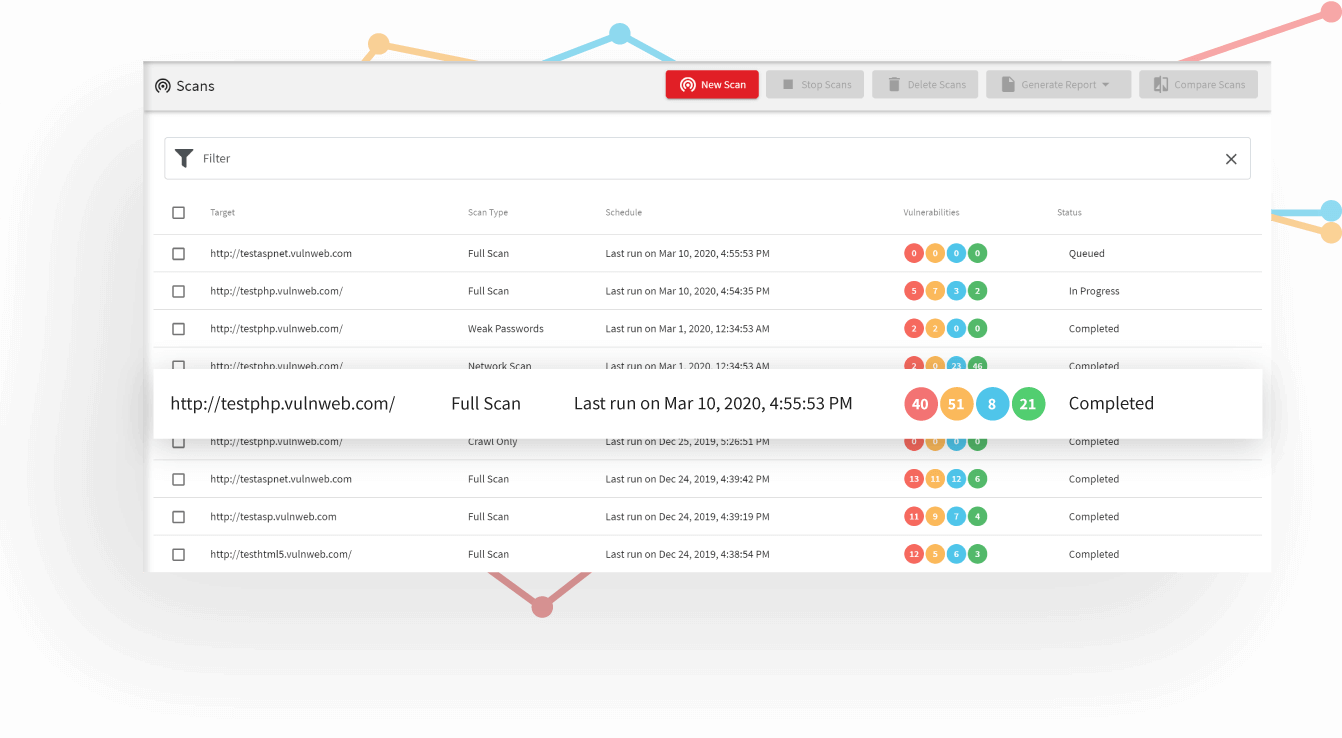 security_scans-with-graphics_v2
