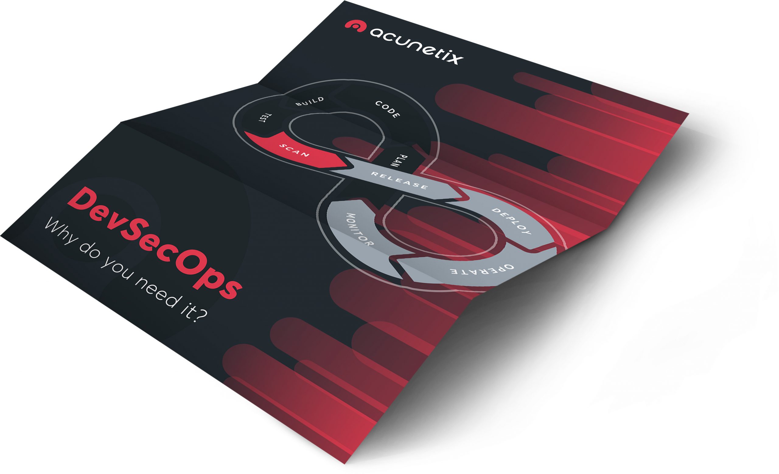 DevSecOps with Acunetix – Why Do You Need It?
