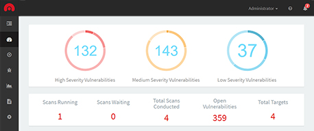 Acunetix Web Vulnerability Scanner